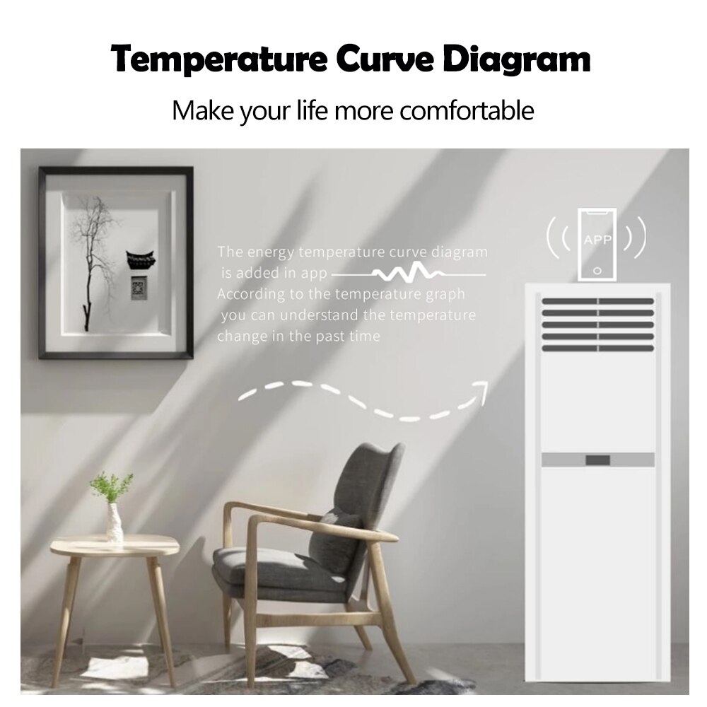 Zigbee Smart Radiator Actuator Thermostaatkraan Temperatuur Controller Voice Control Thermostaat Alexa Google Thuis