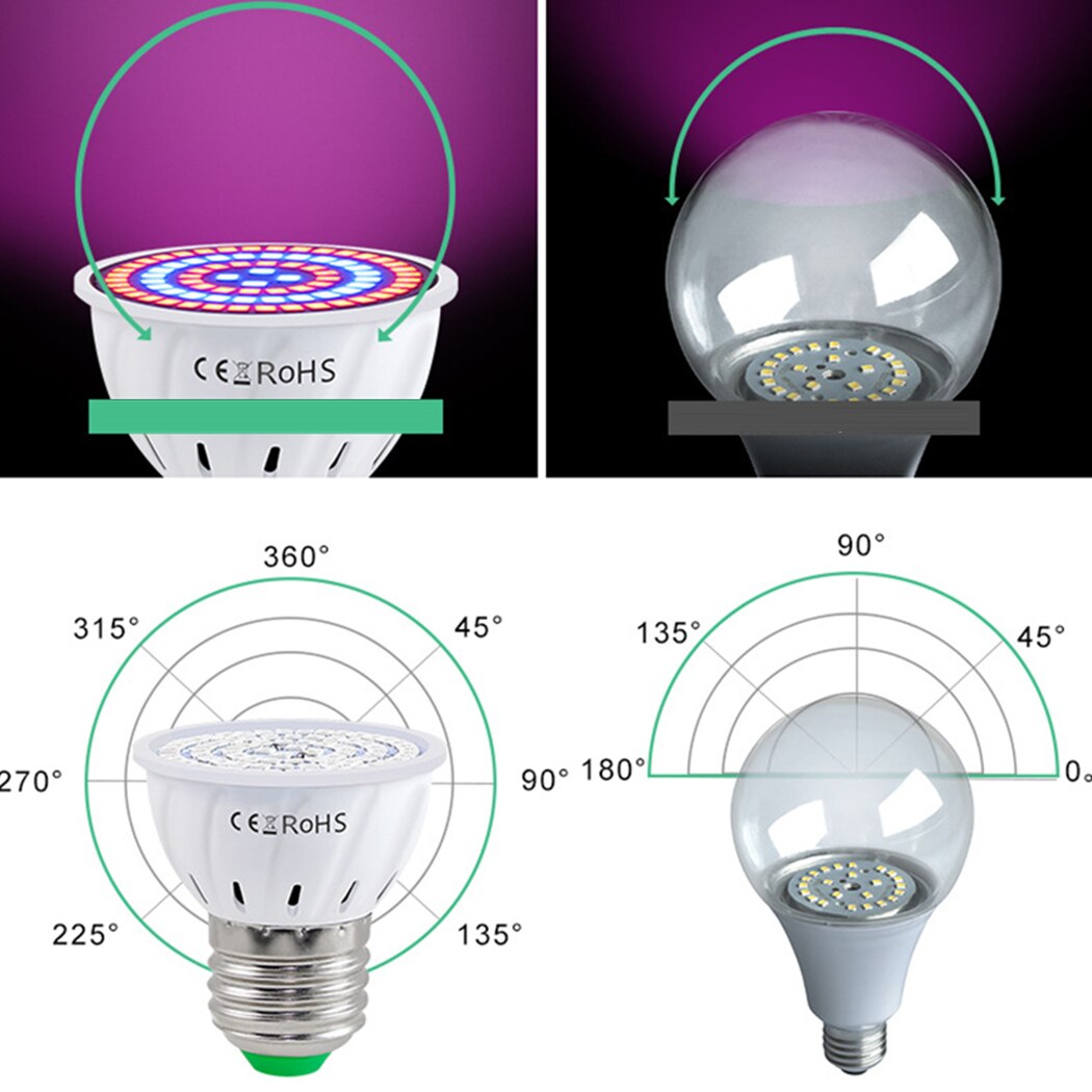Flower Plant Light Greenhouse Full Spectrum Lamp Plants Growing Indoor