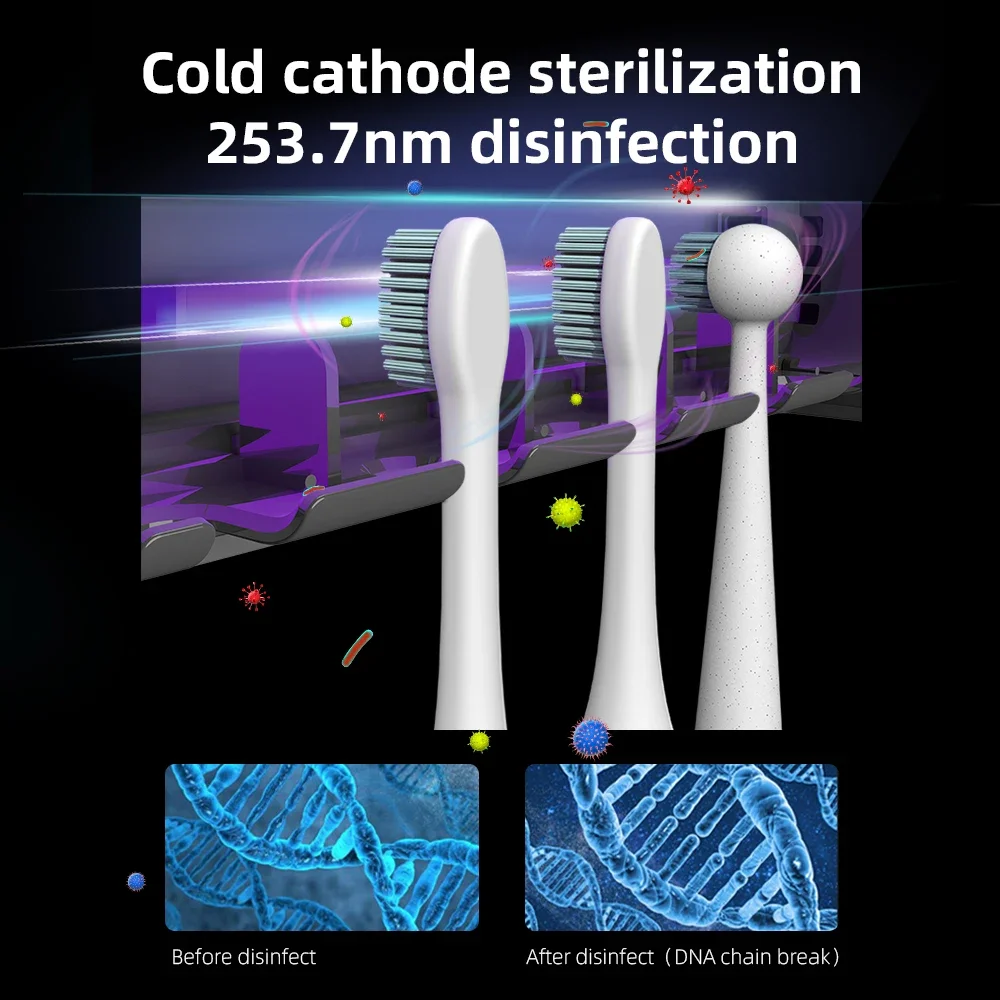 Zai Xiao UV-Zahnbürstenhalter, wiederaufladbar, schnell trocknend, Zahnbürste, Rasierer, Aufbewahrungssterilisator mit LED-Anzeige, Badezimmer-Zubehör
