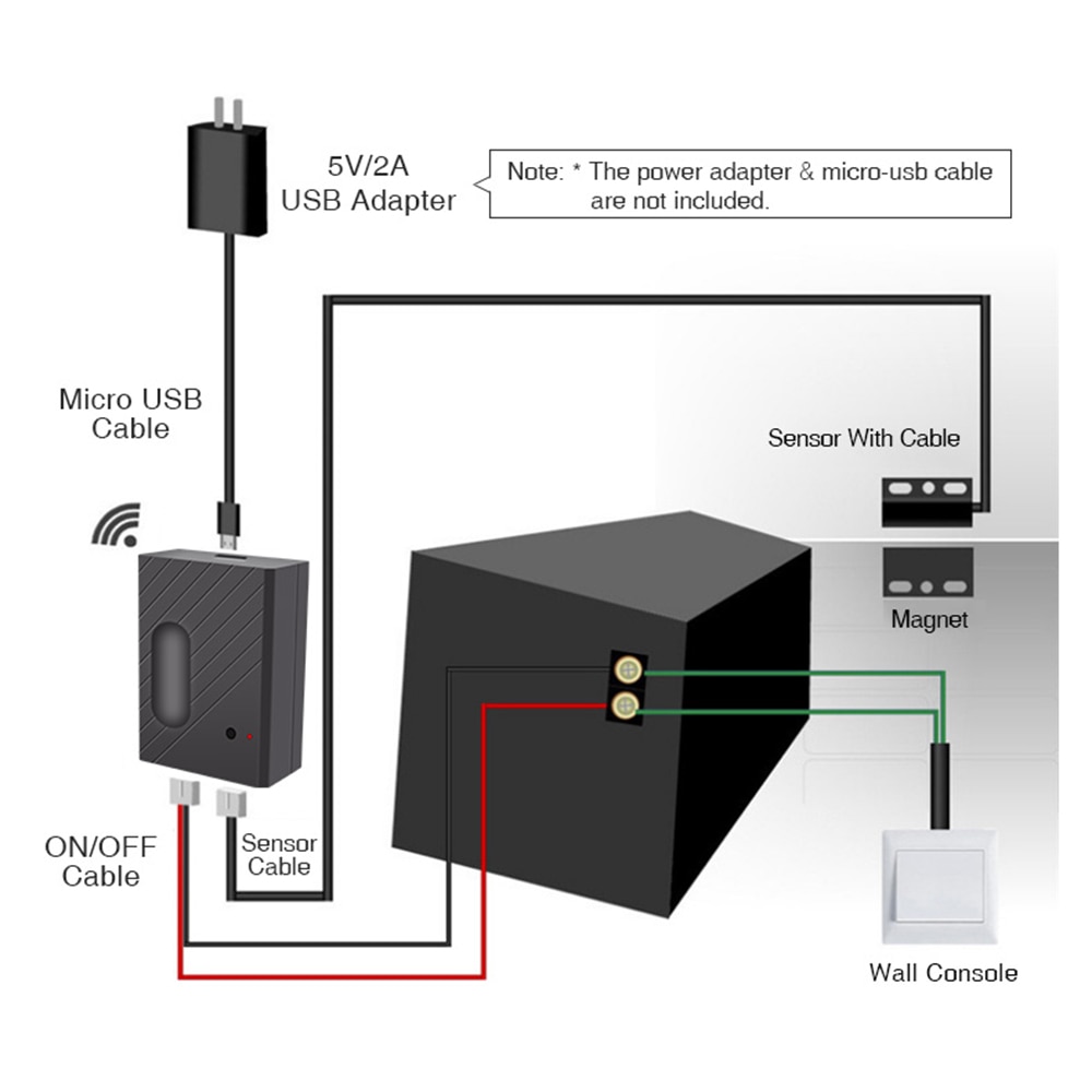 Smart Home Automation Smart Garage Opener Compatible With Alexa Echo Google Home Smart Life Tuyasmart APP