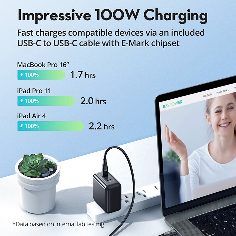 Ravpower 100W Gan Usb C Lader Quick Charge 3.0 Pd Snelle Opladen Krachtige Genoeg Met E-Mark Chipset vouwen Voeten Te Dragen