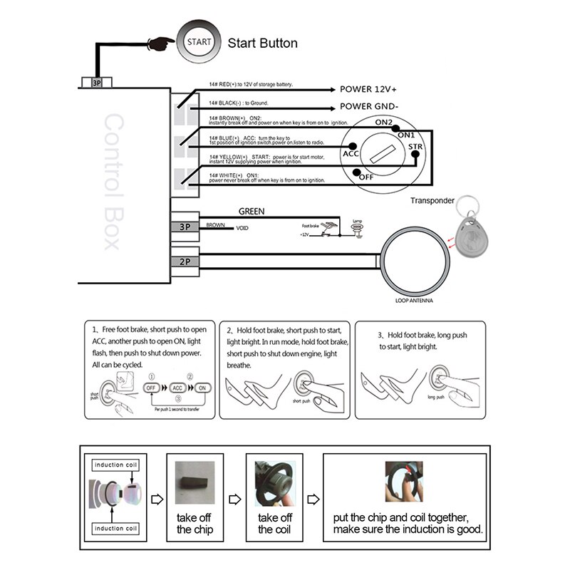 Power Button Push Engine Start Stop RFID Lock Keyless Start With Security Anti-theft System Intelligent Sensor Car Universal