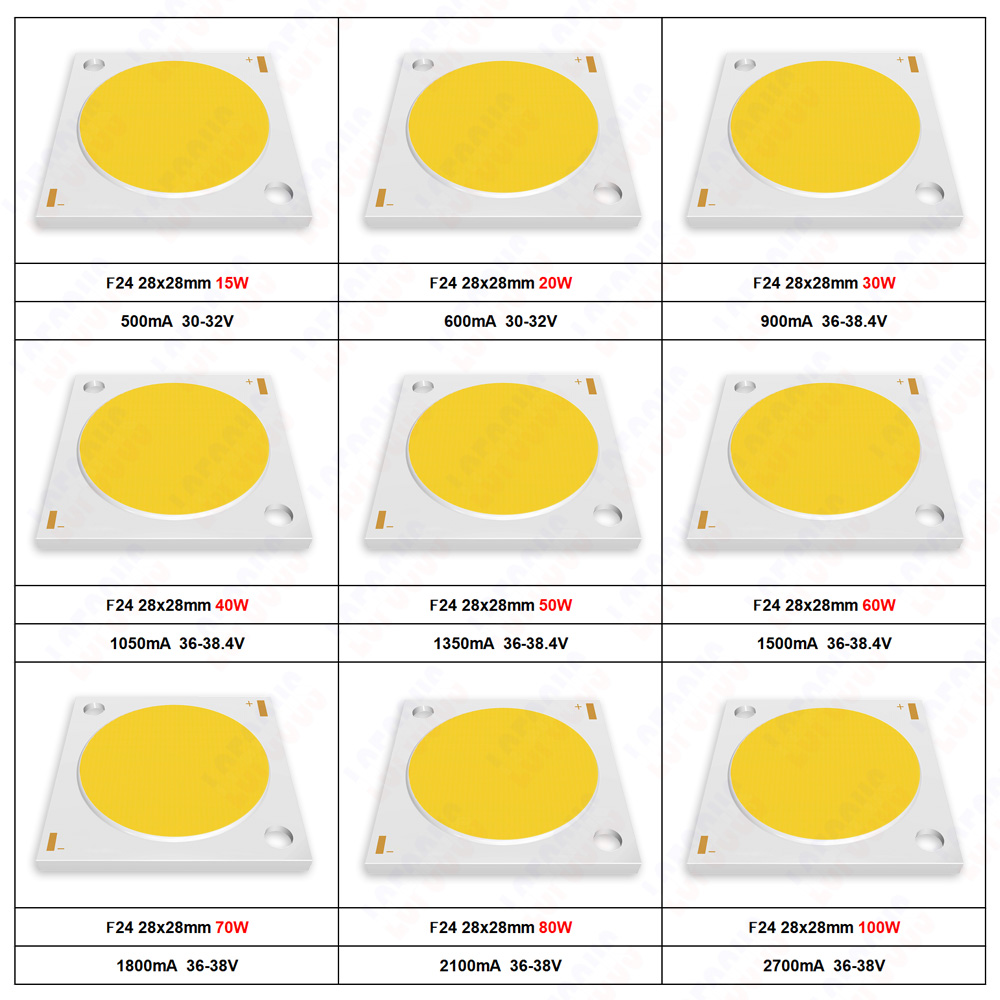 Cri  ra 80 kolbe ledet-brikke 20w 30w 40w 50w 60w 70w 80w 100w varm naturlig hvit 3000k 4000k 6000k 2828 diy-pære skinnelampe downlight