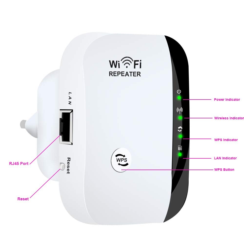 300Mbps Wireless WiFi Router's Range Extender Repeator Networking Bridge Amplifier Signal Repeater Wps Encryption 802.11N Wi-fi