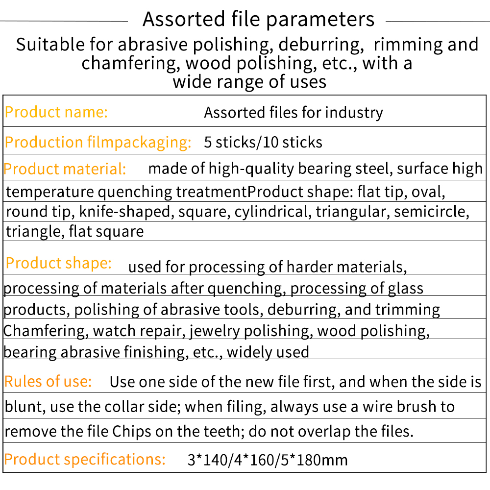 LUXIANZI 5PCS Needle Files Set Mini Metal Rasp For Wood Carving Tool Metal Glass Stone Craft Steel Rasp Hand File Tool Kit
