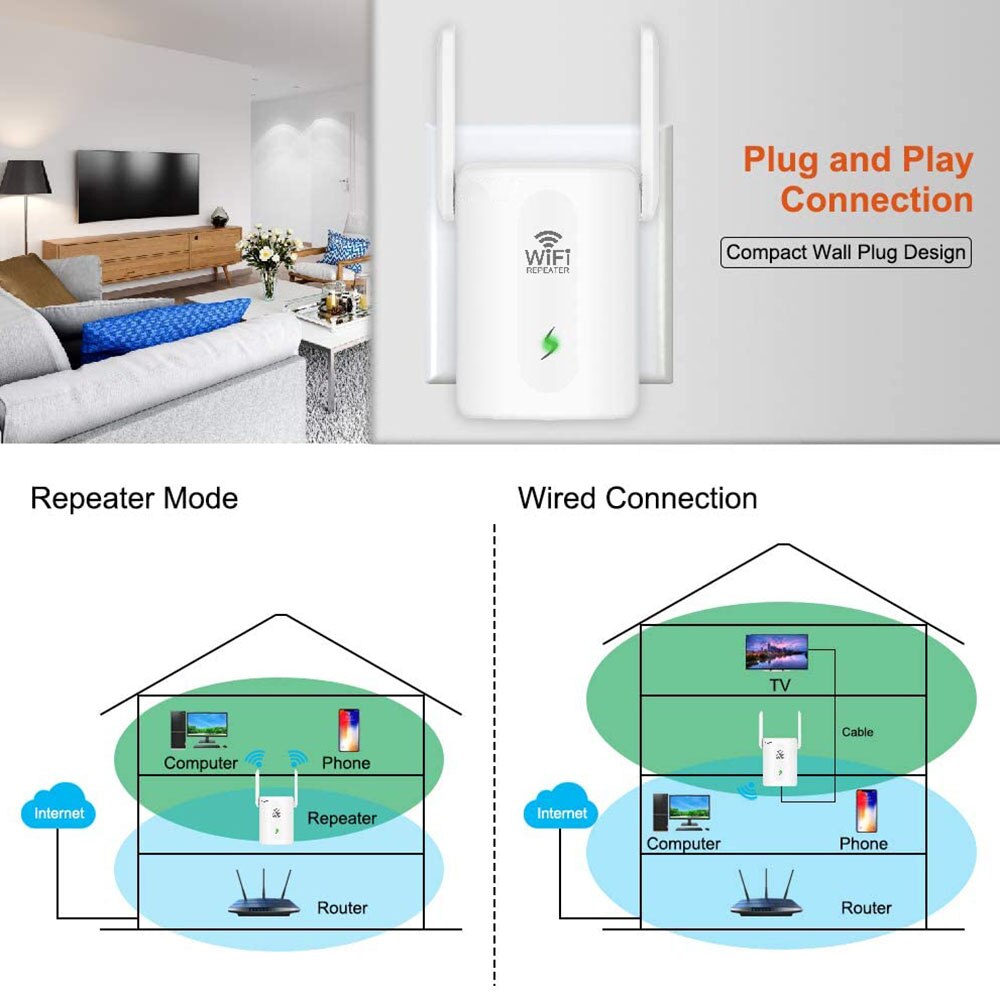 Draadloze Wifi Repeater Extender 300Mbps Wifi Versterker Lange Range Wifi Signaal Booster Ultraboost Wifi Repiter