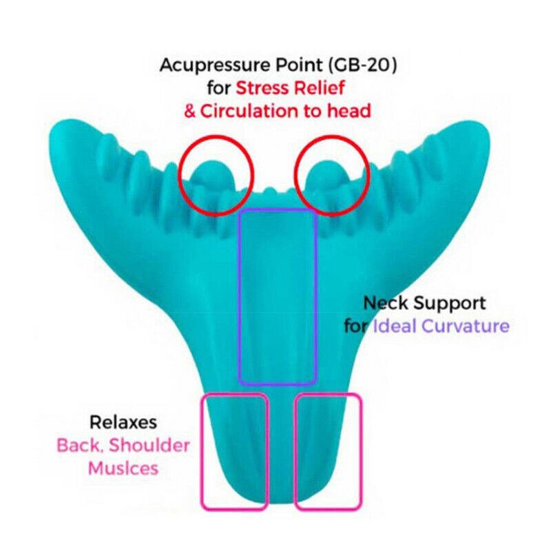 Neck Shoulder Back Massager Car Home Office Heat Knead Shiatsu Body Massage