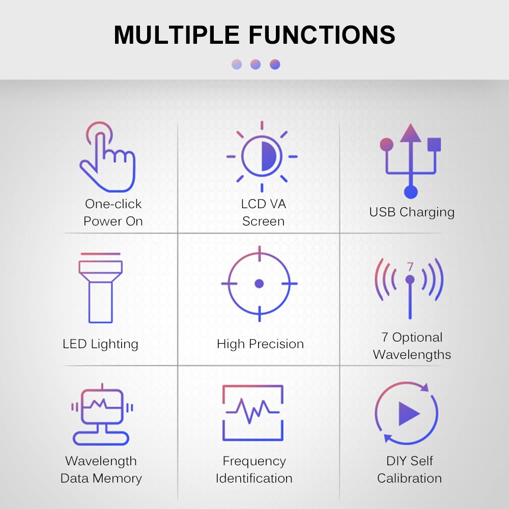 Handheld Optical Power Meter -70~+3dBm Rechargeable Portable Digital Mini Optical Power Meter with LCD Screen 7 Optic Wavelength