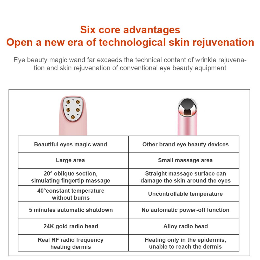 RF radiofrequenza massaggiatore per occhi massaggiatore antirughe antirughe dispositivo elettrico portatile cerchio scuro trattamenti per il viso penna per massaggio a vibrazione