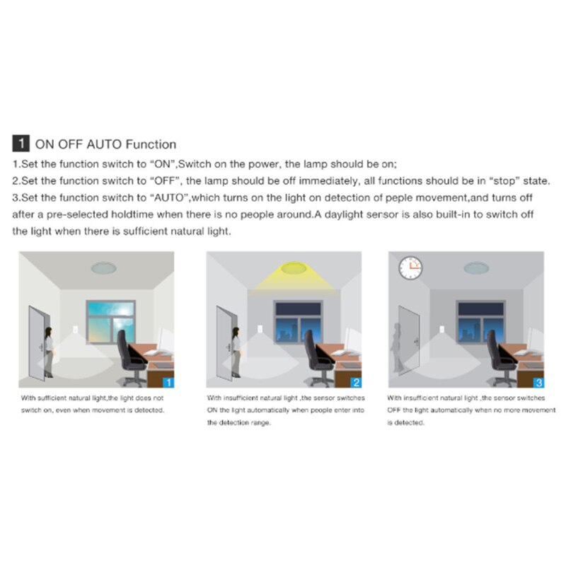 WSFS ON OFF Automatic Wall-Mounted Motion Sensor Switch Automatic PIR Infrared Sensor Human Body Infrared Sensor Switch
