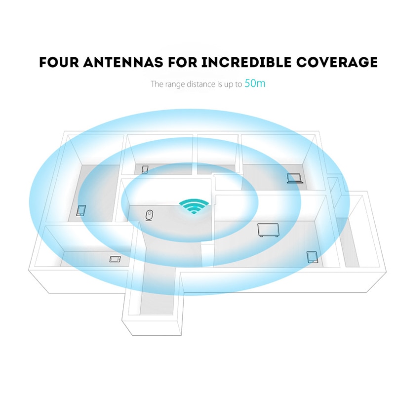 WiFi Extender Range Signal Booster Wireless Networks Web Repeater Dual-Band DU55