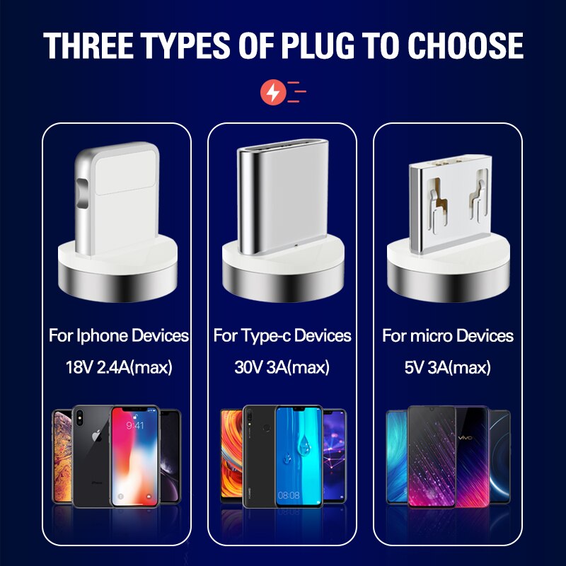 Magnetische Usb-kabel Voor Huawei Samsung Type C Opladen Usb C Magneet Kabel Micro Usb Mobiele Telefoon Draad Koord Voor iphone Telefoon Kabel
