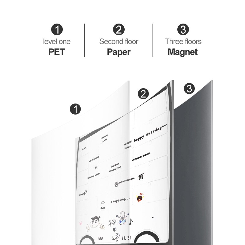 Cute Bear Magnetic Message Whiteboard Office Remind Memo Pad Fridge Magnet To do list Calendar Monthly Daily Planner with Marker