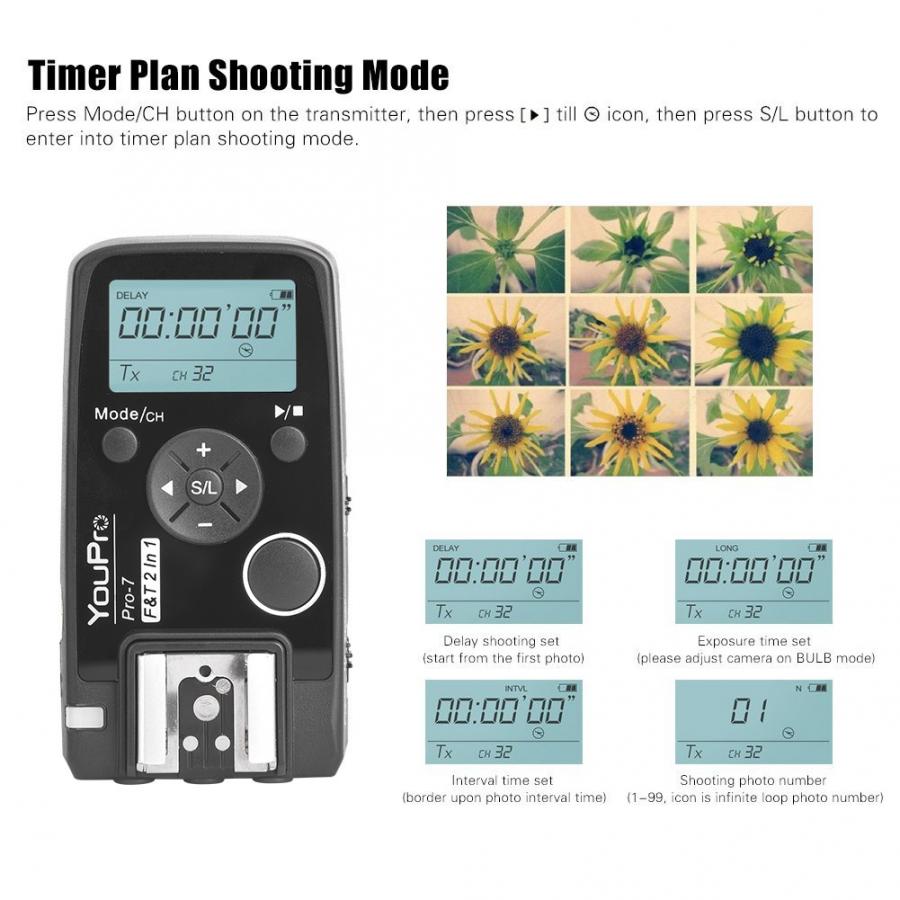 YouPro Pro-7 DC0 Trigger Timing Wireless Shutter Release Remote Control Transceiver for Nikon D850 / D810 / D810A/ D800 / D800E