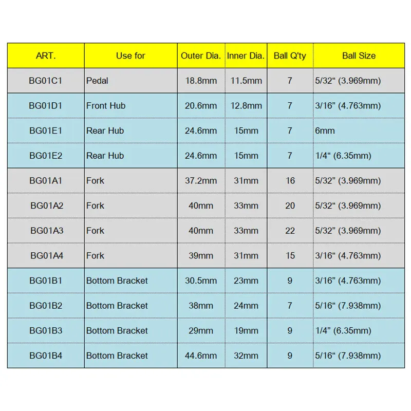 4 Stuks Fiets Kogellager Retainer Voor Trapas Crank Headset Vork Hub 1/4 1/8 3/8 3/16 5/16 5/32-Inch 5 Mm 6 Mm