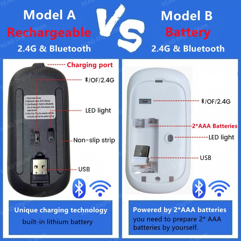 Draadloze muis Slanke Bluetooth-compatibele 2.4G computermuizen Draagbare oplaadbare / batterij Draadloze muis voor iPad Laptop Desktop