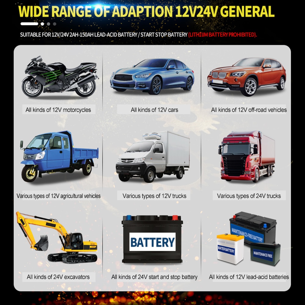 12V 8A 24V 4A Car Motorcycle Battery Charger Pulse Repairing Charger with LCD Display AGM GEL WET Lead Acid Battery Charger