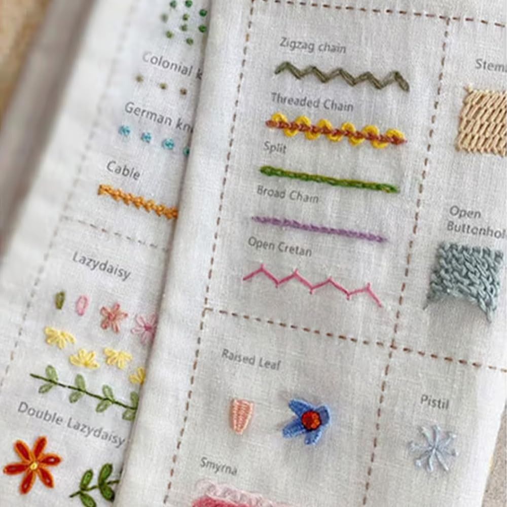 Imitation linen DIY Stitch Book With Embroidery Stitch Name Enhance Your Crafting Skills Embroidery Stitch Book Portable