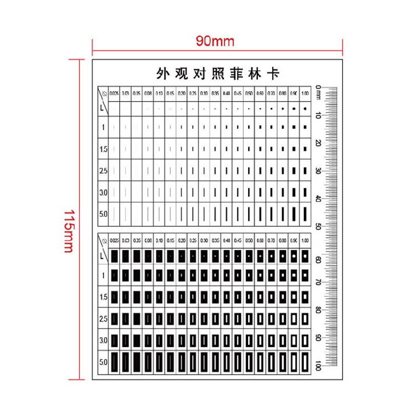 Factory QC Inspection Standard Point Line Gauge Card Defection Area Contrast Cards Scratch Line Width SquareThickness MICROMETER