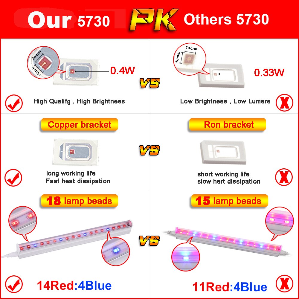 Led vækstlys fuldt spektrum indendørs plantelampe  t5 tube bar lys 5730 smd led phyto lamper hydroponic drivhus growbox 85-265v