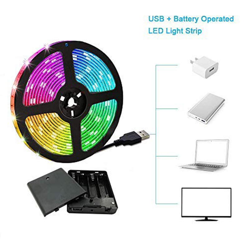 Striscia LED USB DC 5V 1M 2M 3M 5M RGB lampada flessibile retroilluminazione nastro flessibile Decor schermo TV illuminazione di sfondo