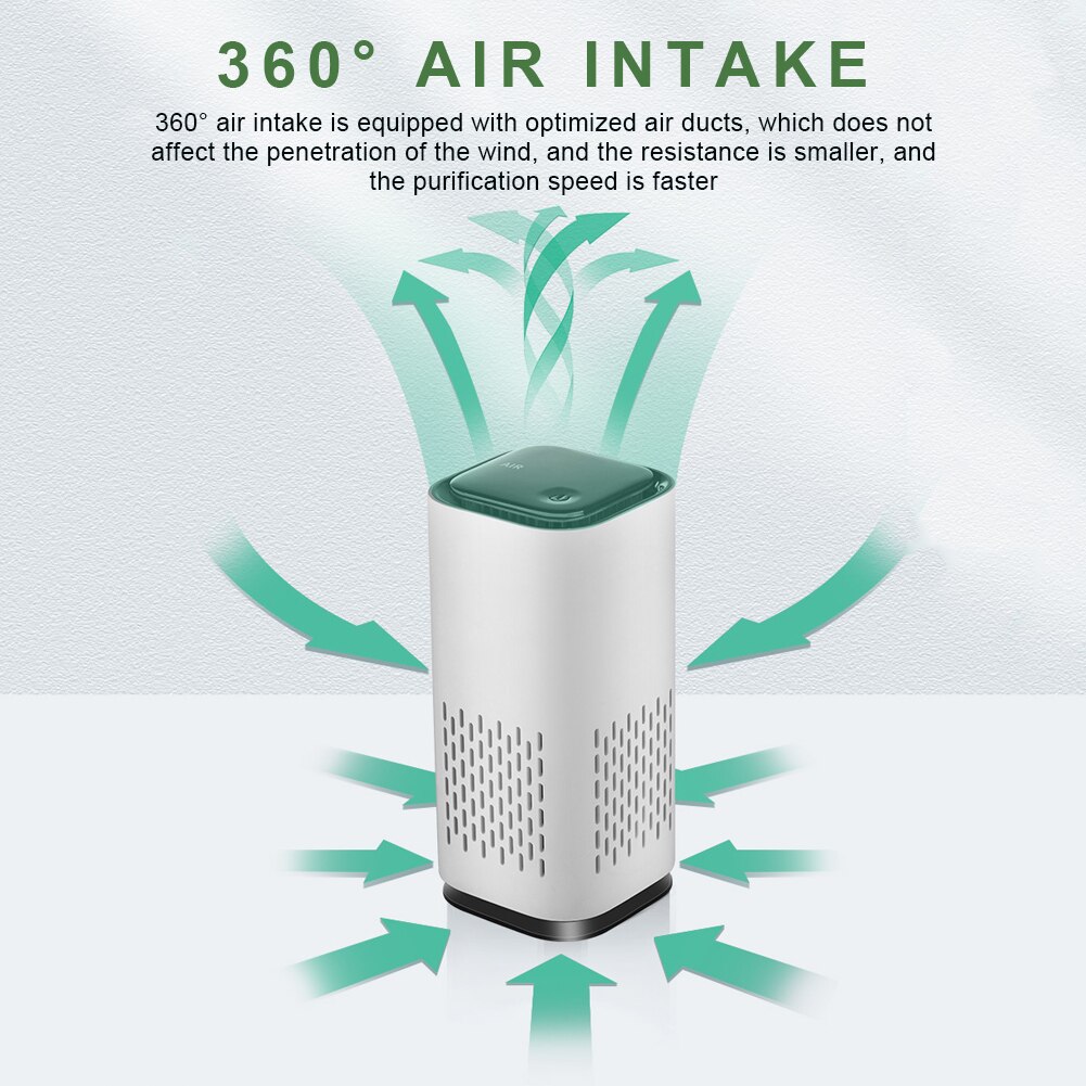 Air Purifier Anion Air Purification Activated Carbon Air Freshener Ionizer Cleaner Dust Cigarette Smoke Remover USB