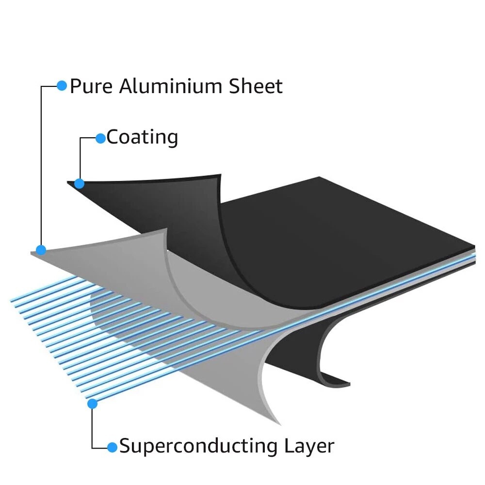 Fast Defrost Tray Thaw Frozen Food Meat Fruit Quick Defrosting Plate Board Defrost Tray Thaw Master Kitchen Gadgets Accessories