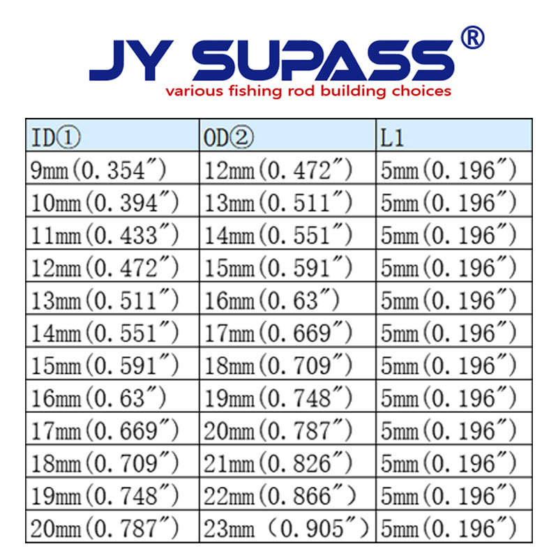 JY SUPASS 5pcs winding check custom fishing rod repair accessories,fishing rod aluminum trim rings