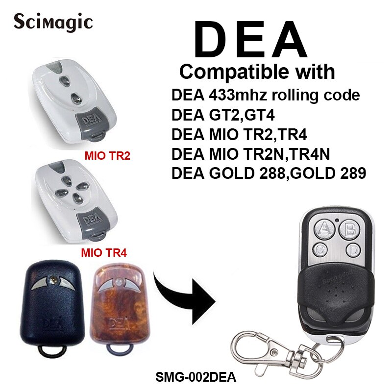 DEA GT2, GT4, MIO TR2, TR4/ MIO TR2N, TR4N/or 288, DEA or 289 télécommande de porte de Garage 433.92MHz transmetteur de Code roulant