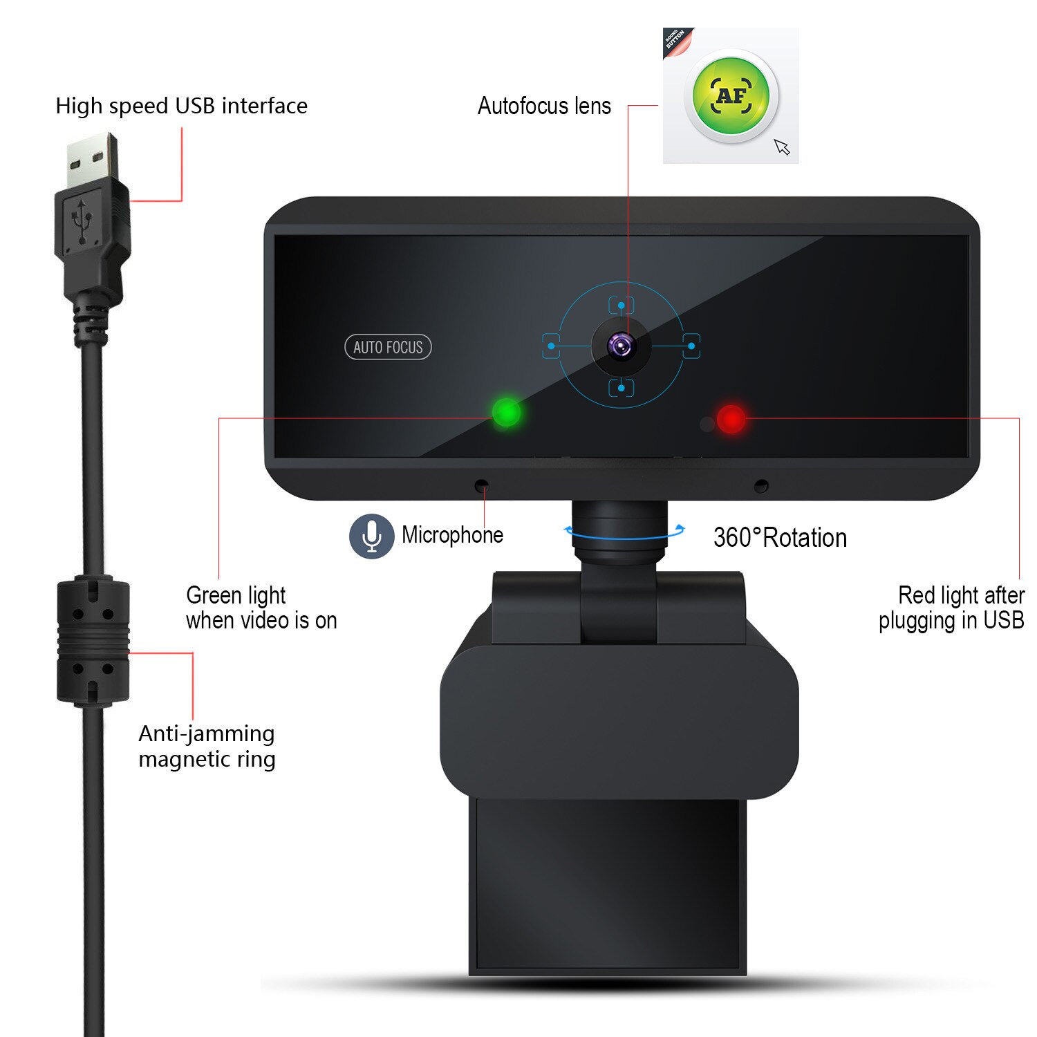 USB HD Il Mic Webcam Supporta 720P/ 1080P Video Parlare ABS Web Cam 5 Milioni di Pixel Ad alta definizione Della Macchina Fotografica Per Il Computer