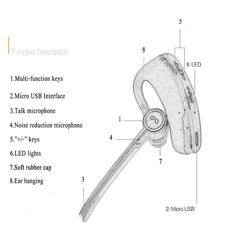 Yulubu V8S Business Bluetooth Oortelefoon Sport Draadloze Bluetooth Headset Handsfree Oortelefoon Voor Driver Met Microfoon En V8