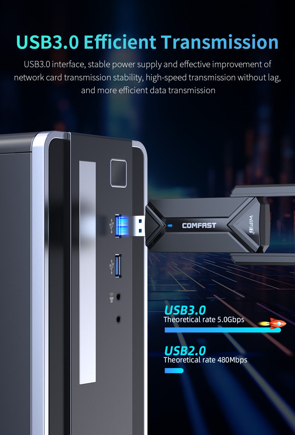 COMFAST WiFi7 USB-adapter BE6500 WiFi-kaart 5G 6G USB3.0 Draadloze netwerkkaart USB wifi 7 Adaptador AX5400 wifi6 Antena PC Laptop