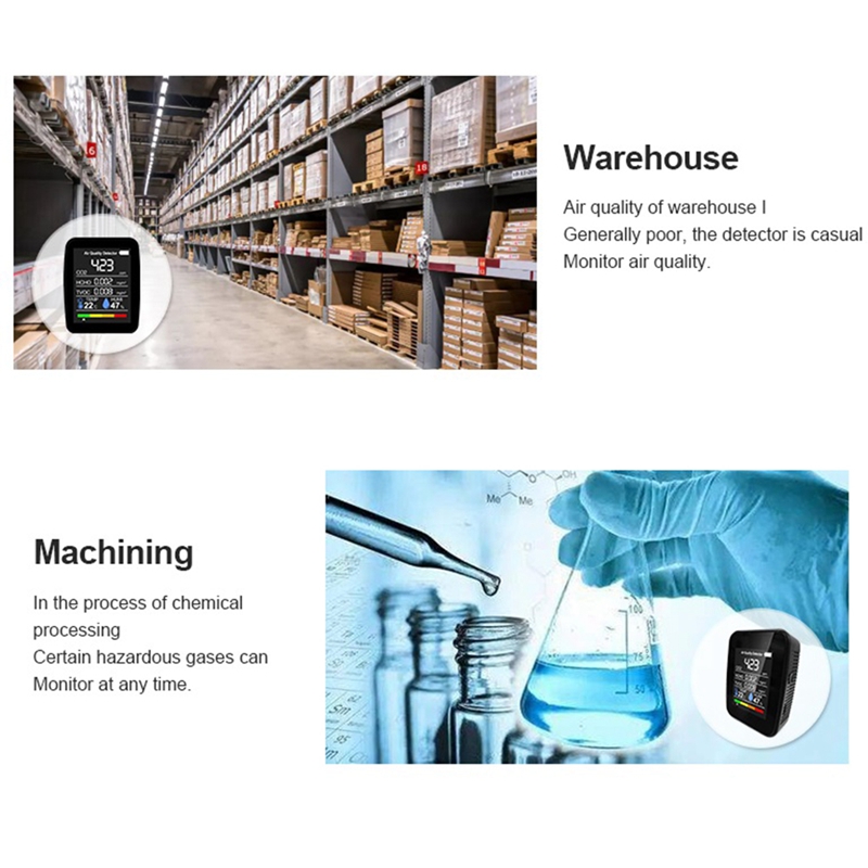 Air Monitor, 5-In-1 CO2 Moisture Meter Pollution Meter, Sensor, Tester, Detect Test Indoor Pollution