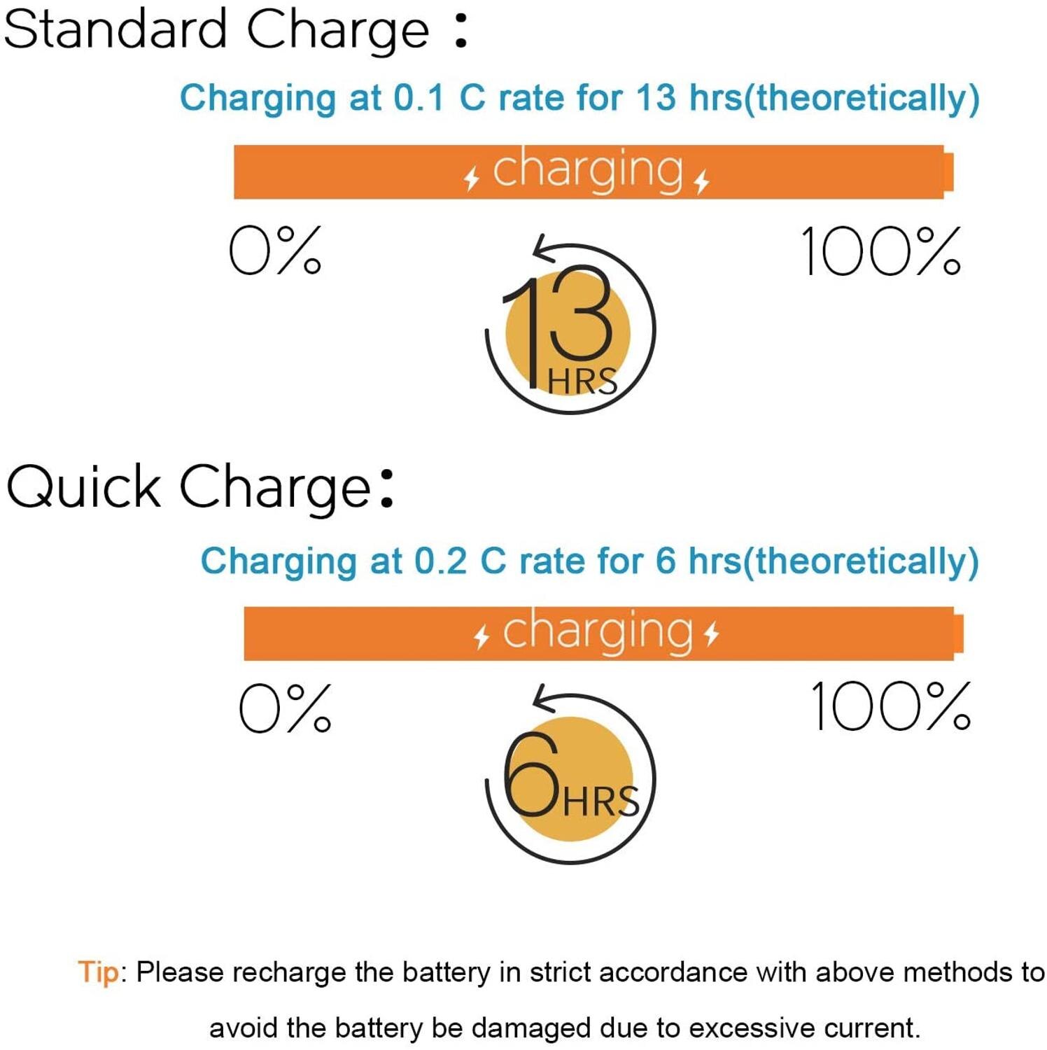 Melasta 2pack 6V 2000mAh NiMH RC Receiver Battery for Futaba RC Airplane Servo Controller Radio Transmitter Rechargeable