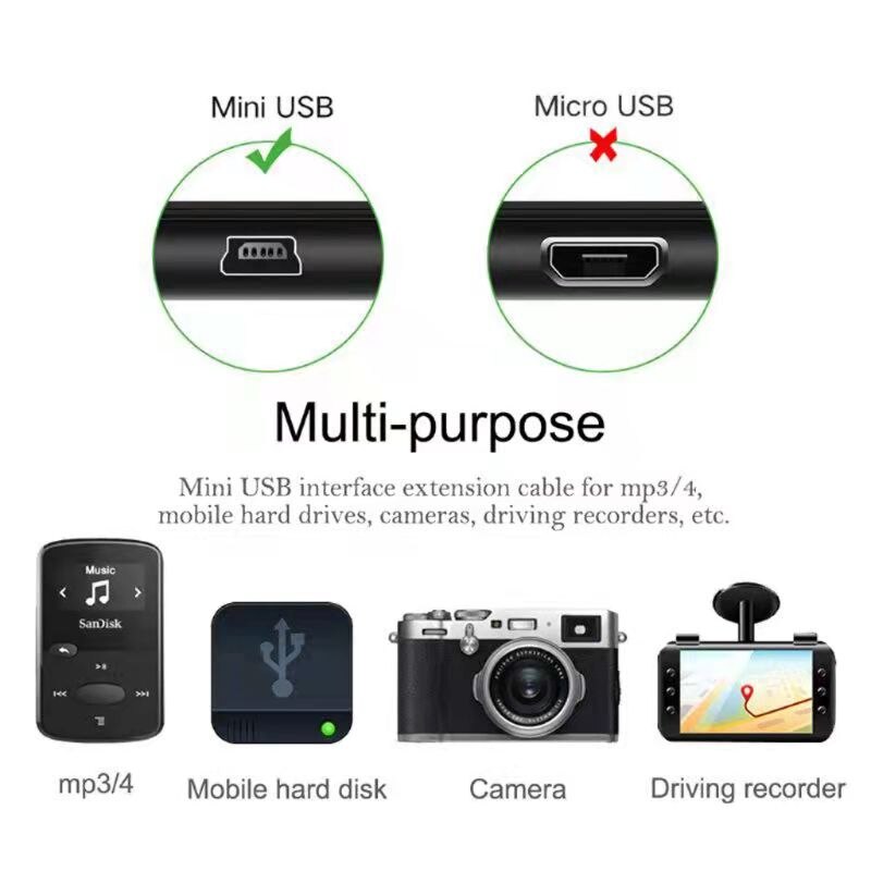 VOXLINK – câble Mini USB 2.0 à 5 broches, 1.2M, chargeur de données, pour appareil photo numérique, lecteur MP3 MP4, voiture, DVR, GPS, HD, Smart TV