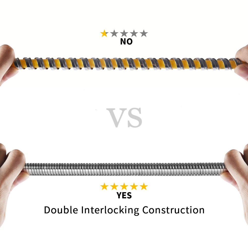 Zhangji Bad 1.5M Hoge Dichtheid Doucheslang Rvs Badkamer Accessoires Intensieve Sanitair Slangen Zacht Duurzaam Waterslang