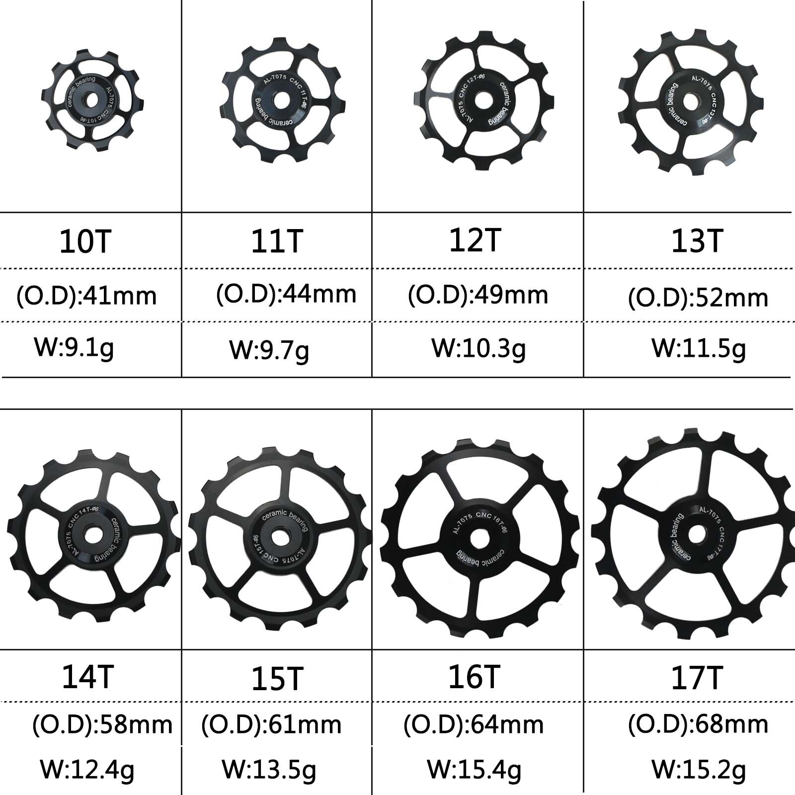 Kit Conversione Monomarcia Per Bici – Pignone 17T Nero + Distanziali – Compatibile Shimano/SRAM 7-10V