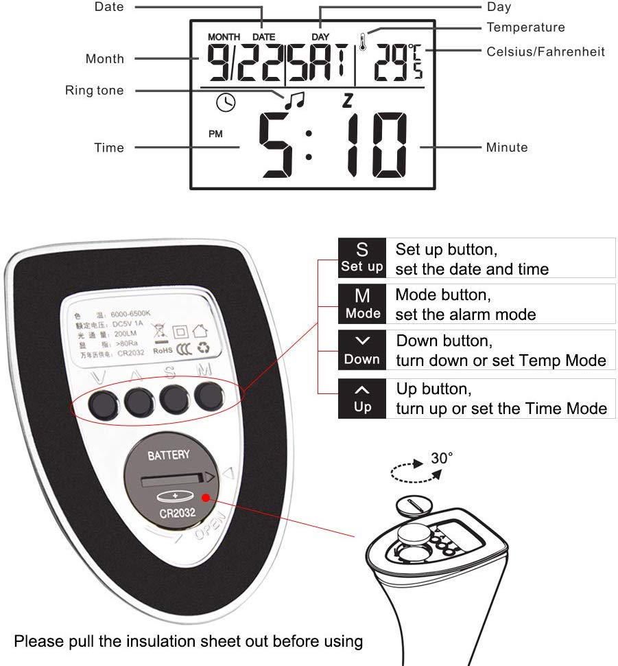 LED Schreibtisch Lampe, Augen Fürsorglich Tisch Lampe, dimmbar Büro Studie Schreibtisch Licht mit Kalender Thermometer Zeit & Alarm Uhr, 3 Modus 5 Ebene