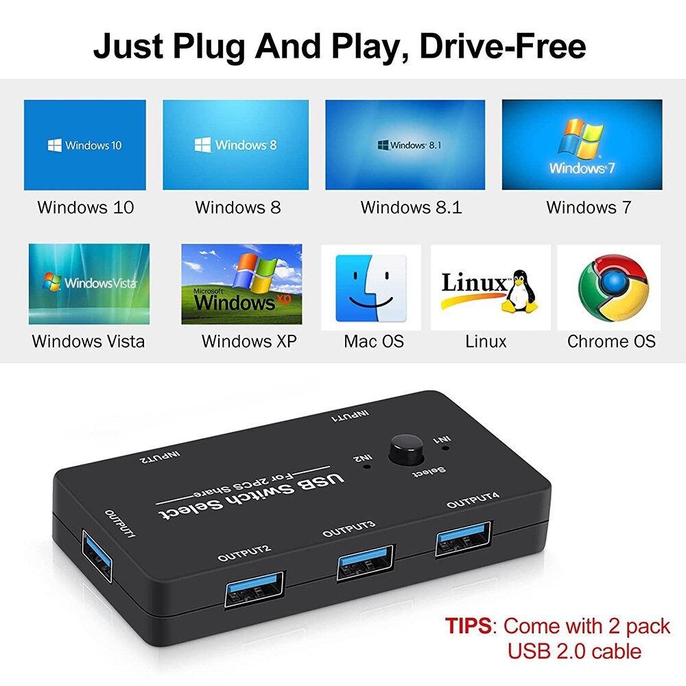 USB KVM Switch USB 2.0 Switcher KVM Switch for Windows 10 PC Keyboard Mouse Printer 2 PCs Sharing 4 Devices USB Switch