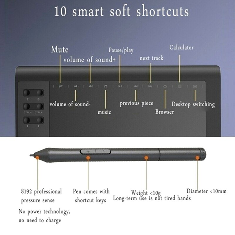 10*6'' HD Graphics Drawing Digital Tablet Monitor Pen Display 233 Point Quick Reading Pressure Sensing Universal