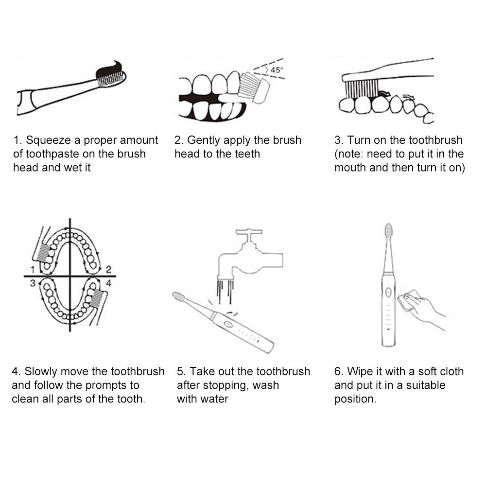 Brosse à dents électrique sonique 2 en 1, nettoyage du visage, charge USB, soins dentaires multifonctions, blanchiment buccal