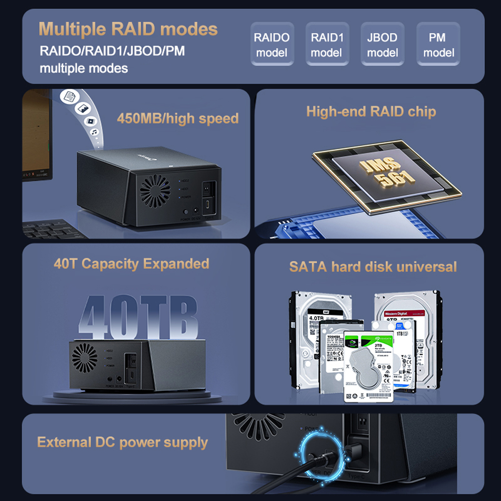 Meetiger 2-bay HDD-dockingstation SATA naar USB 3.0-dockingstation voor harde schijf voor 2,5/3,5 inch externe harde schijfbehuizing