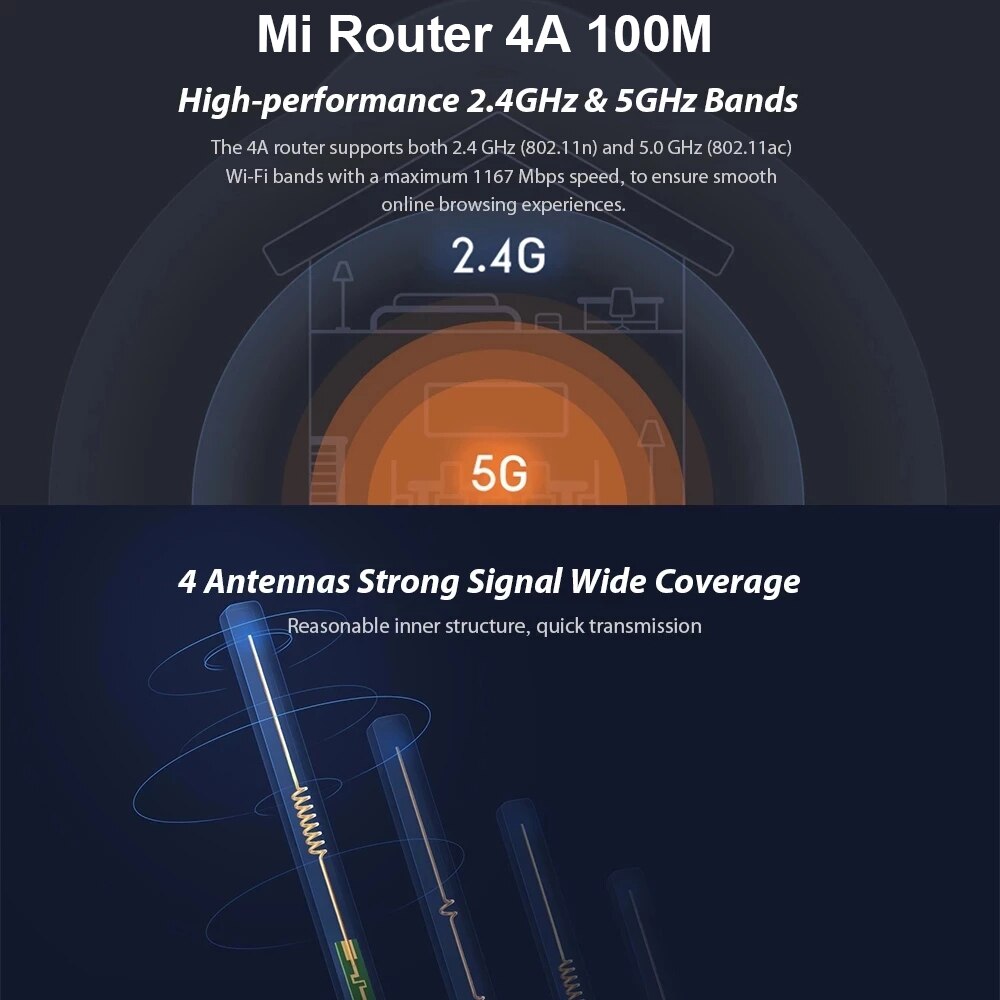 Xiaomi Mi Router 4A Wireless WiFi 2.4GHz 5.0GHz Dual Band 1167Mbps / Mi WiFi Router 4C 64MB 300Mbps 2.4G High Speed Wireless