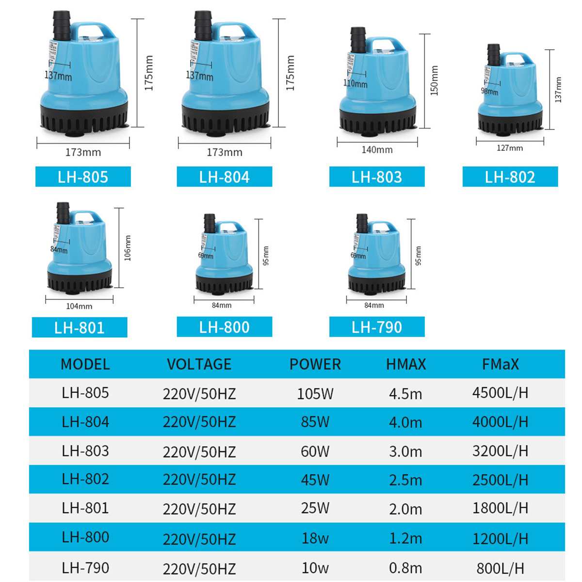Qukaim Aquarium Levert 10 stuks ABS groene aquariumwaterpomp siliconen buisfilter, 4 mm slang voor het reinigen en filtreren van aquariumbenodigdheden, reinigingsfilter voor aquarium