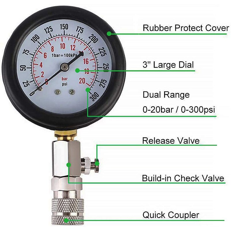 Gasoline Engine Compression Tester Auto Petrol Gas Engine Cylinder Automobile Pressure Gauge Tester Automotive Test Kit 0-300psi