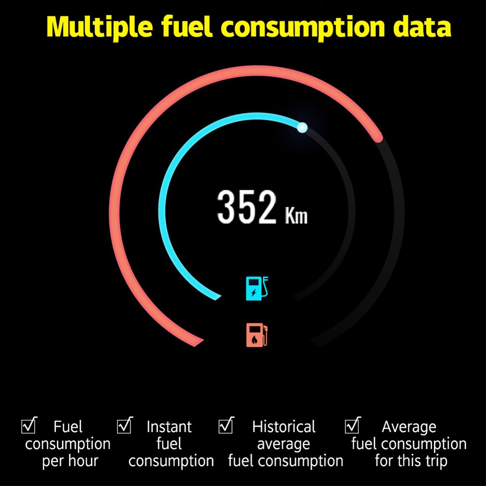P15 HD TFT OBD Digitale Geschwindigkeit Hud Displa... – Vicedeal