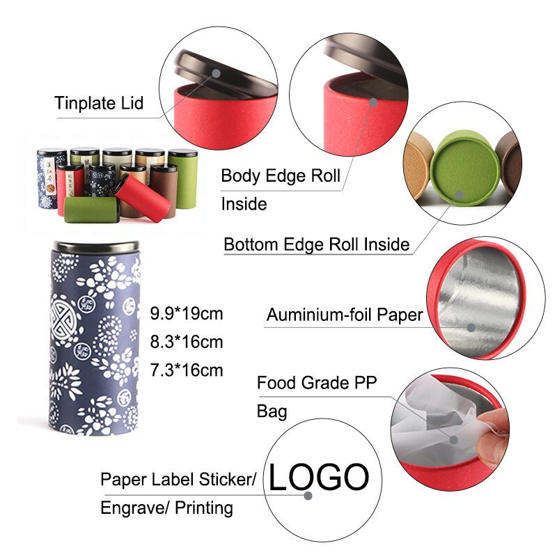 Xin Jia Yi Verpackung Papier Rohr Metall Kappe Runde bilden Kosmetische Papier Schlauch Verschiedenen Farbe Lippe Balsam Rohr Papier Eco freundliche Boxen