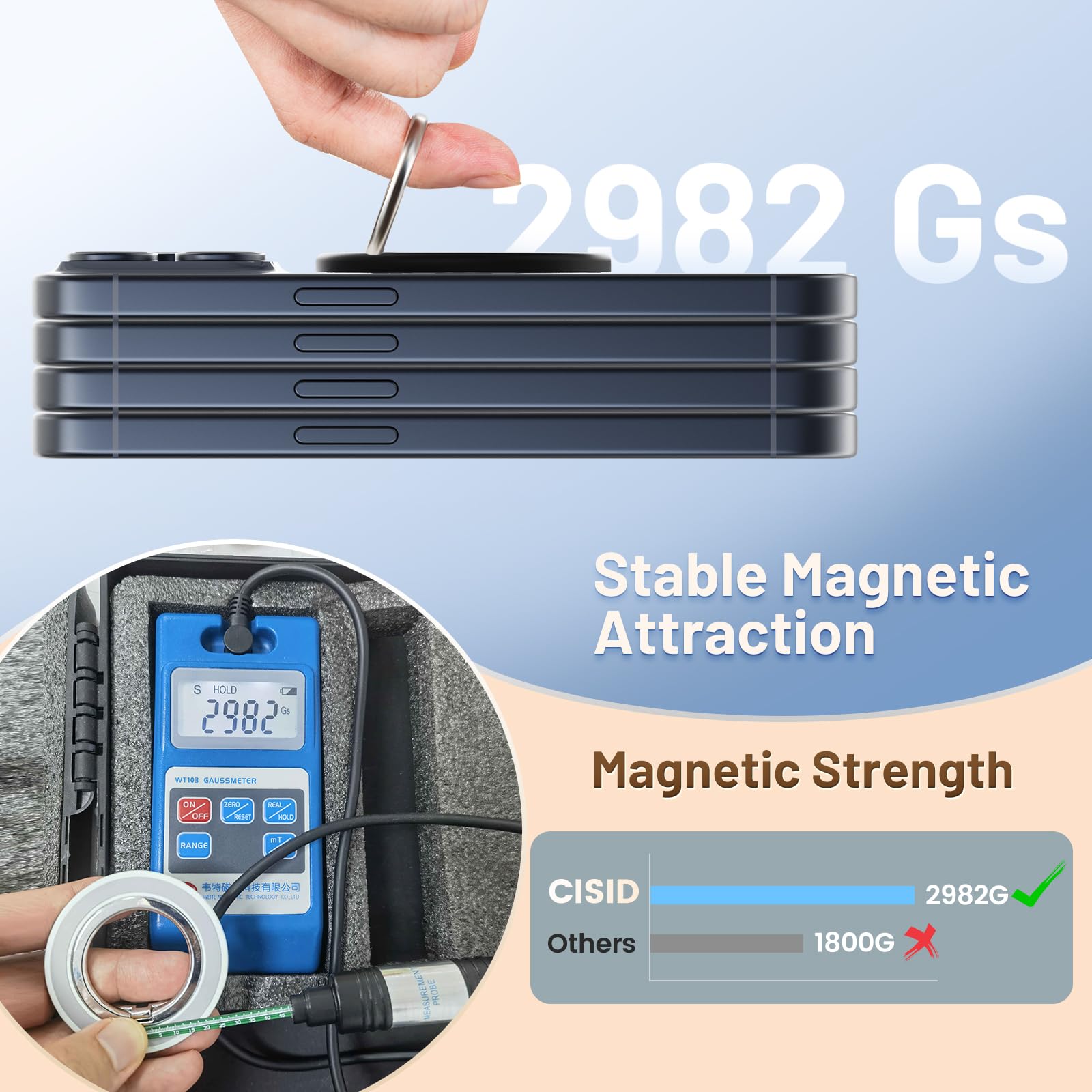 Magneettinen puhelimen sormuspidike magsafelle, , 360 ° pyörivä sormioteteline iphone 16/15/14/13/12 pro/pro max/plus -puhelimelle, utuinen musta