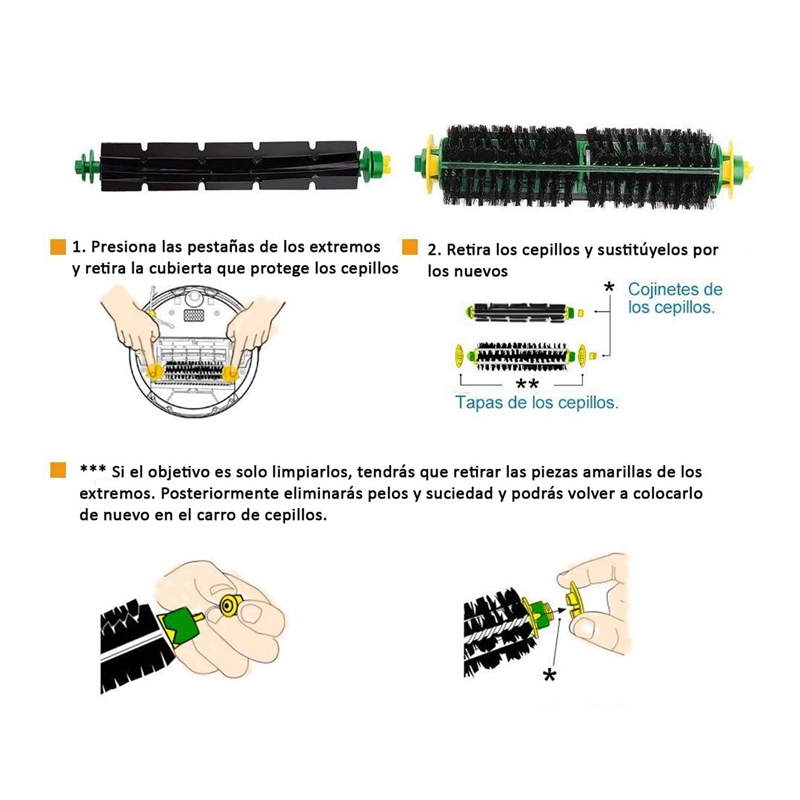 Kit de remplacement pour Roomba 500 505 521 510 530 531 532 534 535 545 550 555 560 562 564 570 570 571 575 580 581 585 595