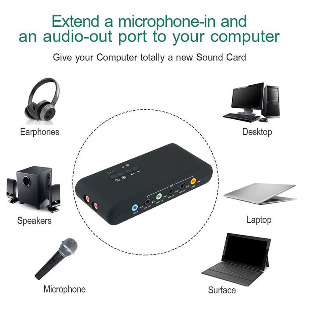 USB 2,0 soundkarte hinzufüGen auf karten Cmi-6206 Chipsatz USB 7,1 Soundkarte mit SPDIF & USB Verlängerung Kabel fernbedienung aufwachen-hoch unterstützung